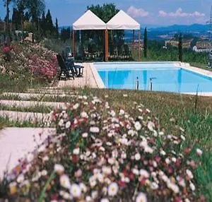 Ξενοδοχείο Sangallo Park